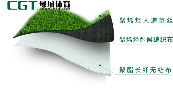 304am永利集团体育:创新人工草坪技术,引领绿色运动新风尚